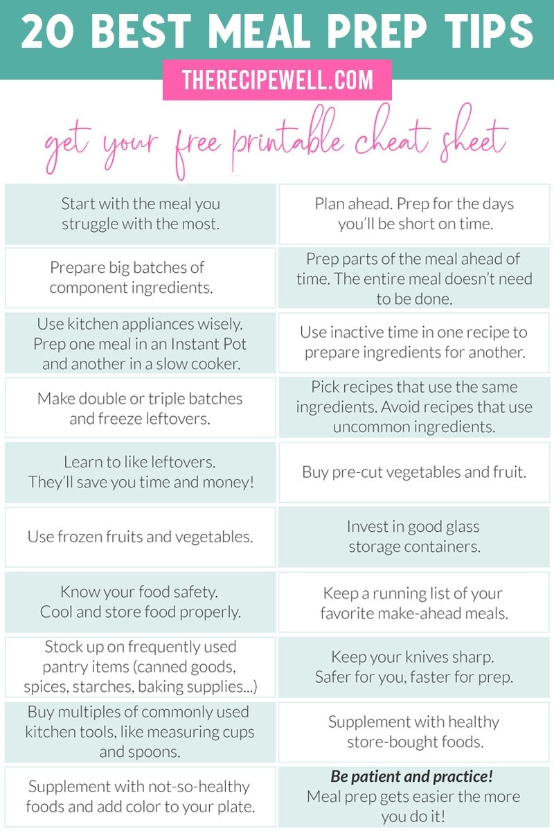 Read on to learn my 20 Best Meal Prep Tips and get your free printable meal prep cheat sheet! You'll become a meal prep pro in no time! FOLLOW The Recipe Well for more great tips and recipes!

#forbeginners #healthy #ideas #printable #cheatsheet via @therecipewell